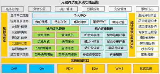 精誠(chéng)軟件 以EASOFT-MES與WMS為核心，打造無(wú)人智能工廠新生態(tài)